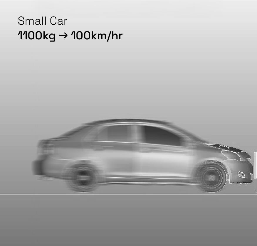 A blurred image of a small car speeding to the right, with the text Small Car 100kg &rarr; 100km/hr in the upper left corner on a gray gradient background.