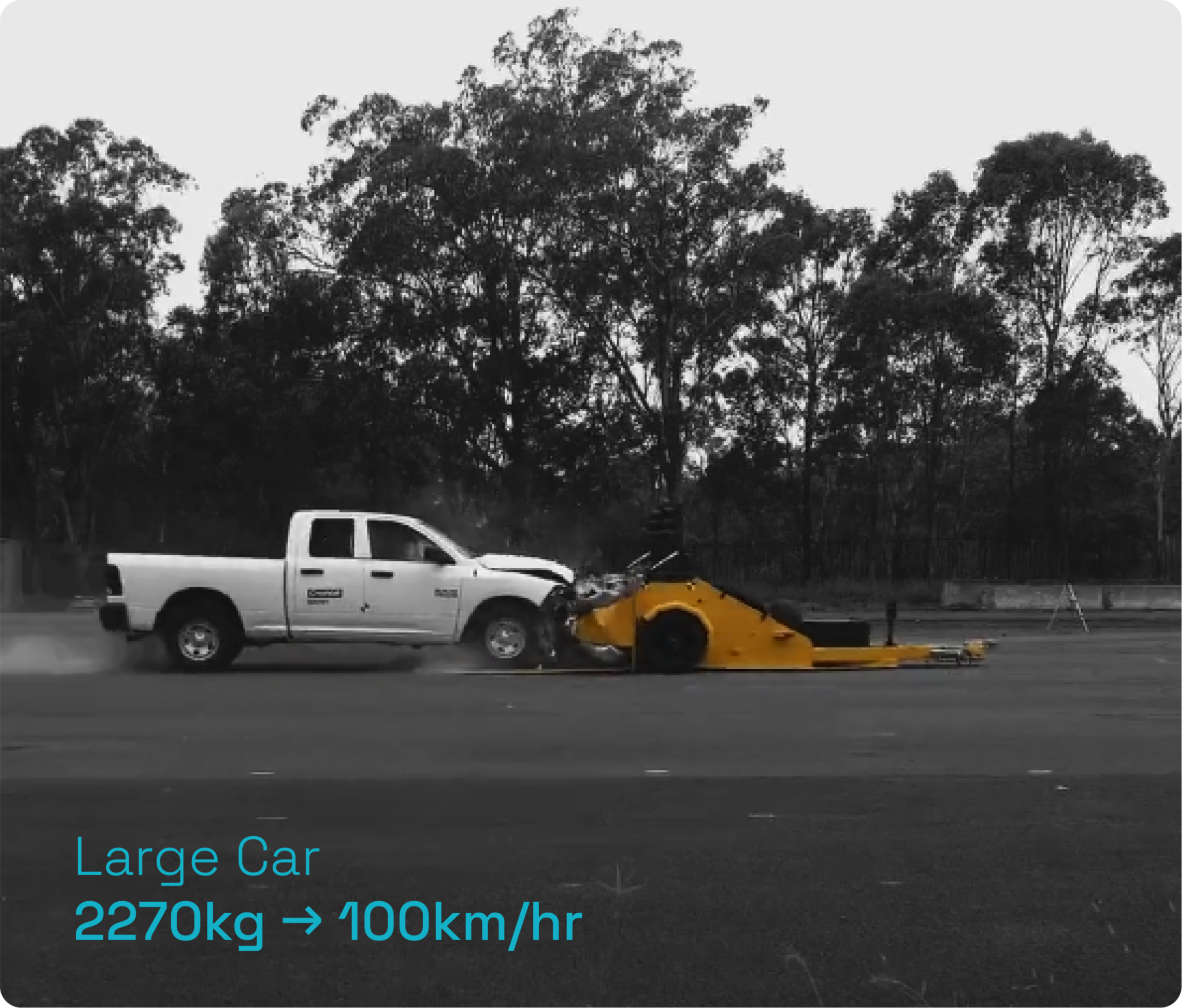 A white pickup truck crashes into a yellow crash test barrier on a road, with trees in the background. Text in the image reads: Large Car 2270kg &rarr; 100km/hr.